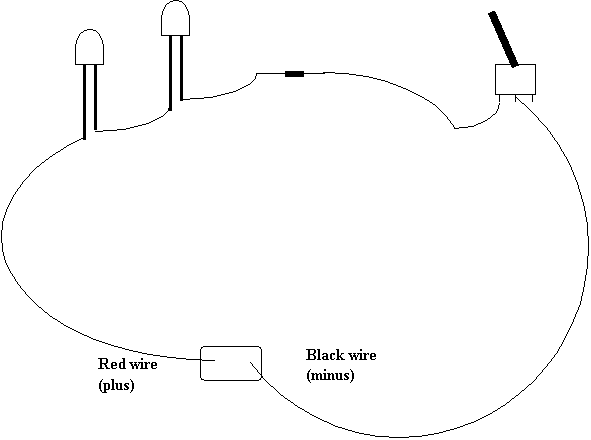 LED Flashlight